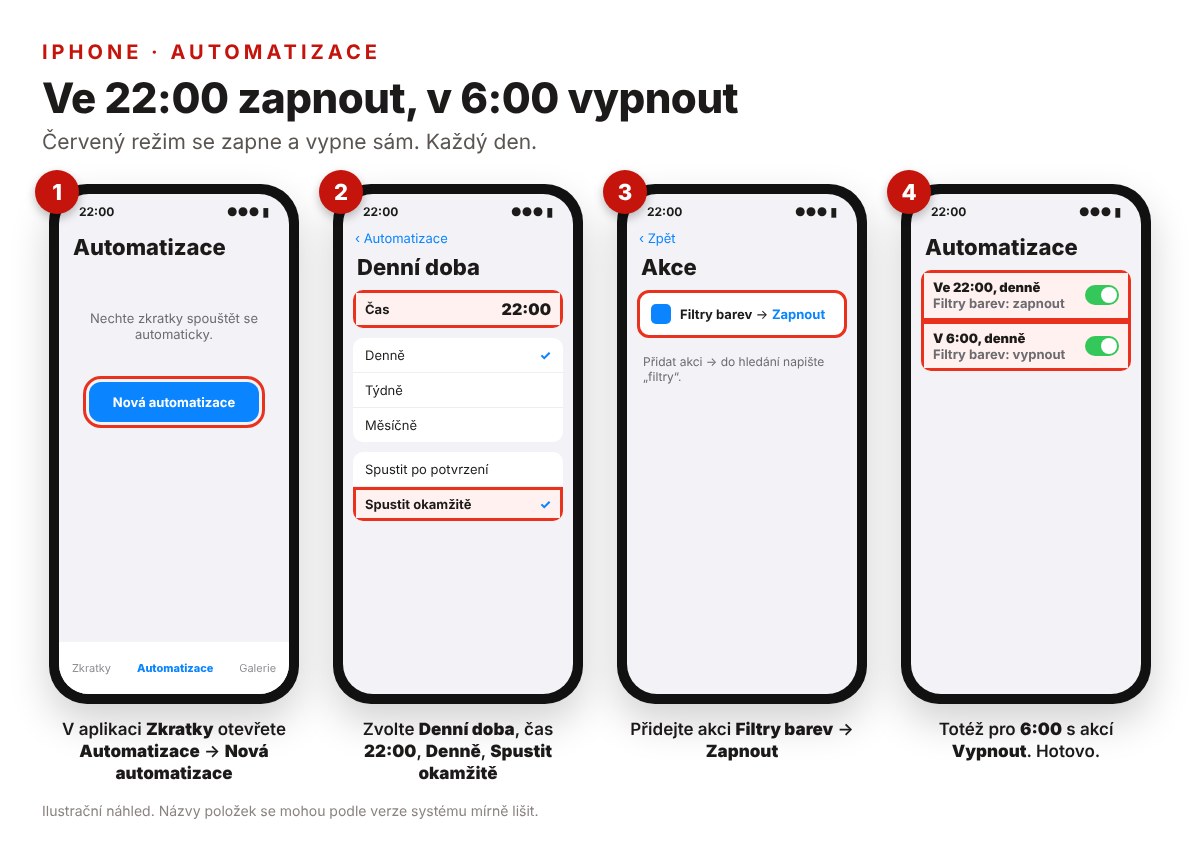 Automatizace v aplikaci Zkratky: červený režim ve 22:00 zapnout a v 6:00 vypnout