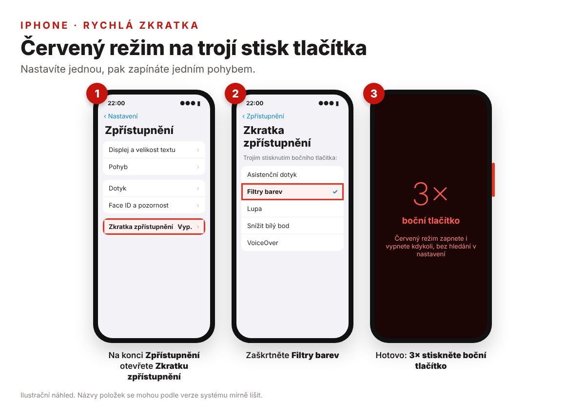 Zkratka zpřístupnění: červený režim na trojí stisk bočního tlačítka